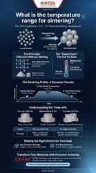 喀尔巴阡山脉的烧灼指纹—2026年冷热点追踪