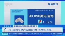 穿越时空的以色列之旅—时间旅行的现实与幻想