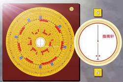 罗盘在海底悬崖上失灵？别慌，反向指南针才是真答案…