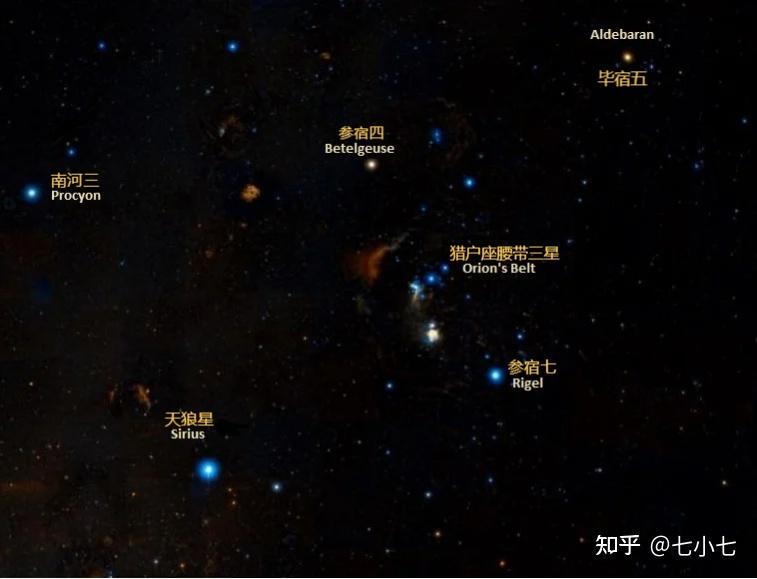 巴尔干毕宿五之谜—一场穿越历史的星际之旅