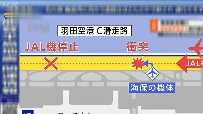 残影录像中的航道盲区：未知编号的迷雾