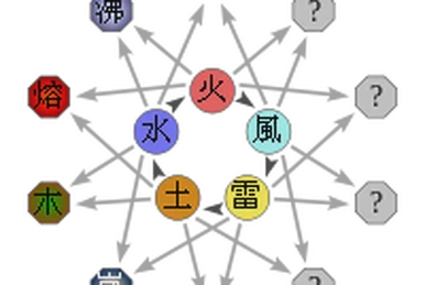 鬼火与红手·我在熔岩洞里经历的“灵异”时刻