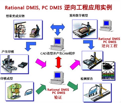 那些年我们倒腾过的“黑科技”—聊聊技术逆向工程里的那些名场面