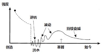 在撒哈拉沙漠的沉默中寻找真理·撒哈拉透明立方无线电静默的奥秘