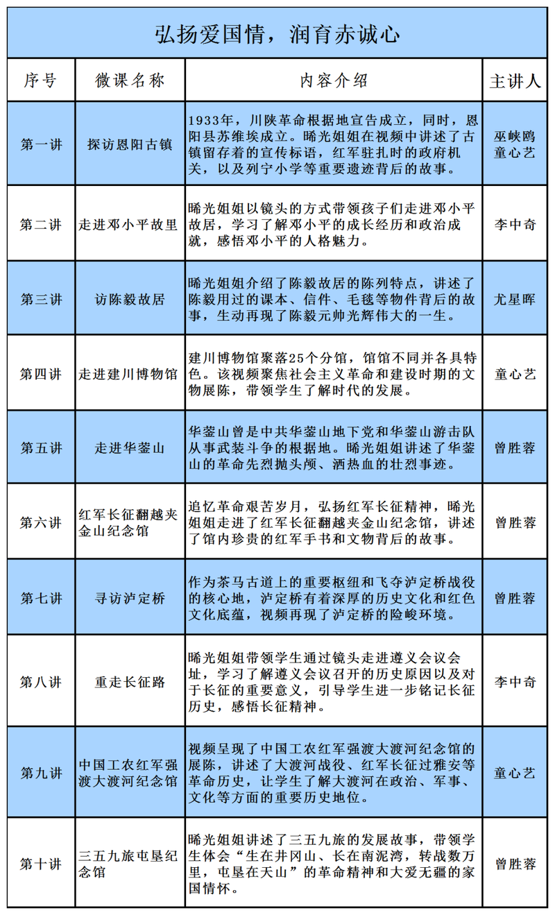 爱情的迷宫丨第九关的转角遇见你