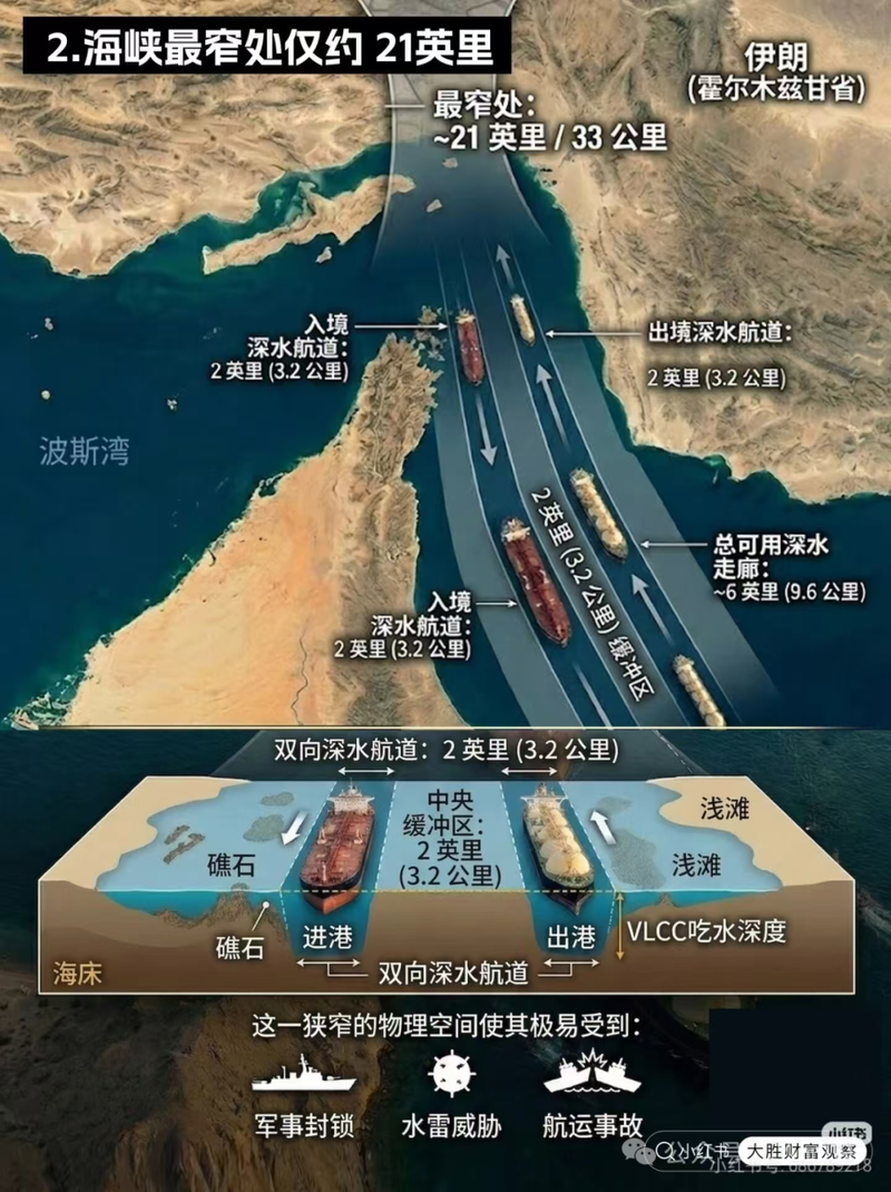 帕特普赖斯波斯湾·一场奢华与自由的完美邂逅