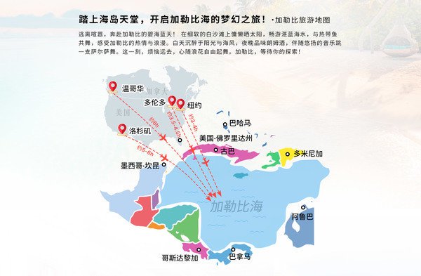 加勒比海时间旅行揭秘