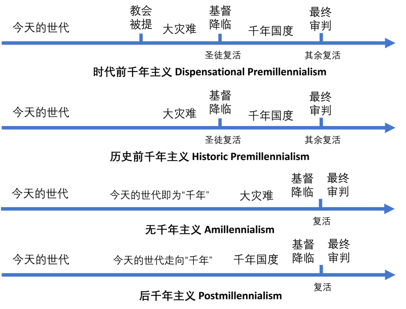 以色列外星基督现象·一个被遗忘的神秘事件