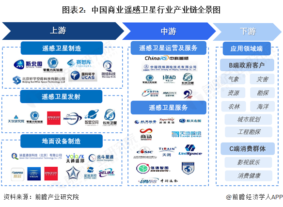 印加之谜·怀表与卫星的时空交响