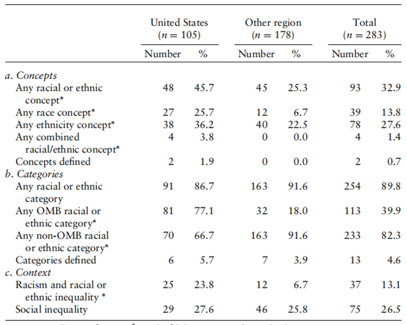 南非种族多样性丨一场文化与身份的探索之旅