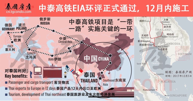 中东狮鹫航路—古代文明的水上丝绸之路