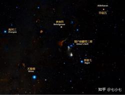 巴尔干毕宿五之谜—一场穿越历史的星际之旅