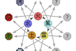 鬼火与红手·我在熔岩洞里经历的“灵异”时刻