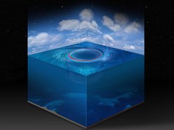 黑暗大洋洲触手怪·深海中的未解之谜