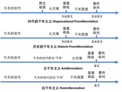 以色列外星基督现象·一个被遗忘的神秘事件