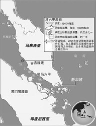 马六甲海峡和加拿大之间，到底有啥关系？