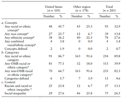 南非种族多样性丨一场文化与身份的探索之旅