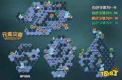 揭秘高加索灾厄土元素·大自然的愤怒与神秘