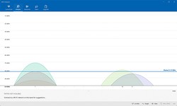 中国神秘的Wow!信号—专家的最新解读与猜想