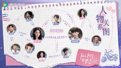 富二代的诱惑·同桌的强吻