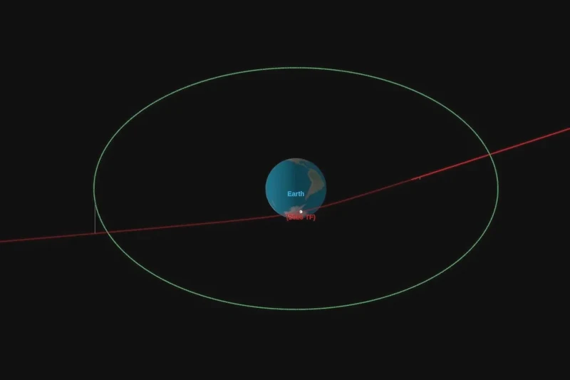 俄亥俄小行星撞地球？我查了资料，真相让人哭笑不得…