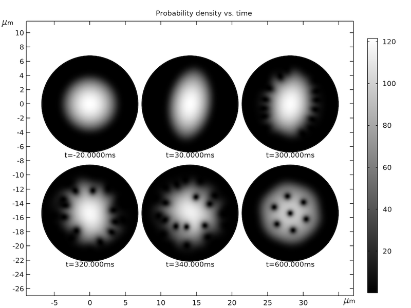安第斯山脉的夜空惊魂丨那个球状发光体到底是个啥？