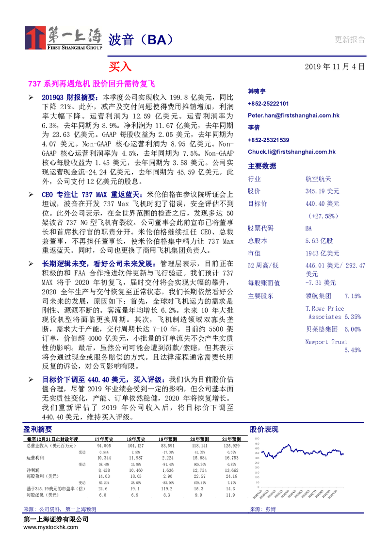 纽约波江座报告｜一个星座的都市传说