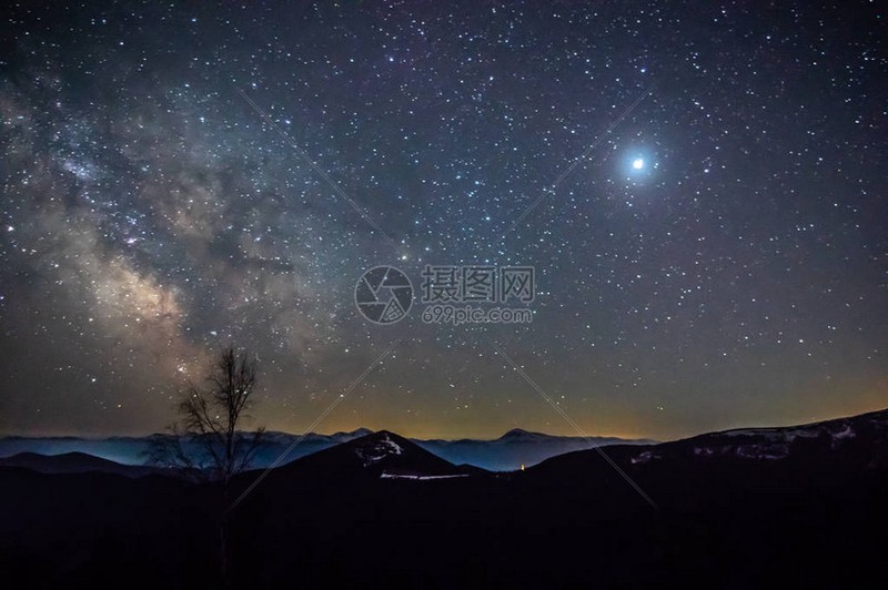 银河联盟在喀尔巴阡｜宇宙奇遇记