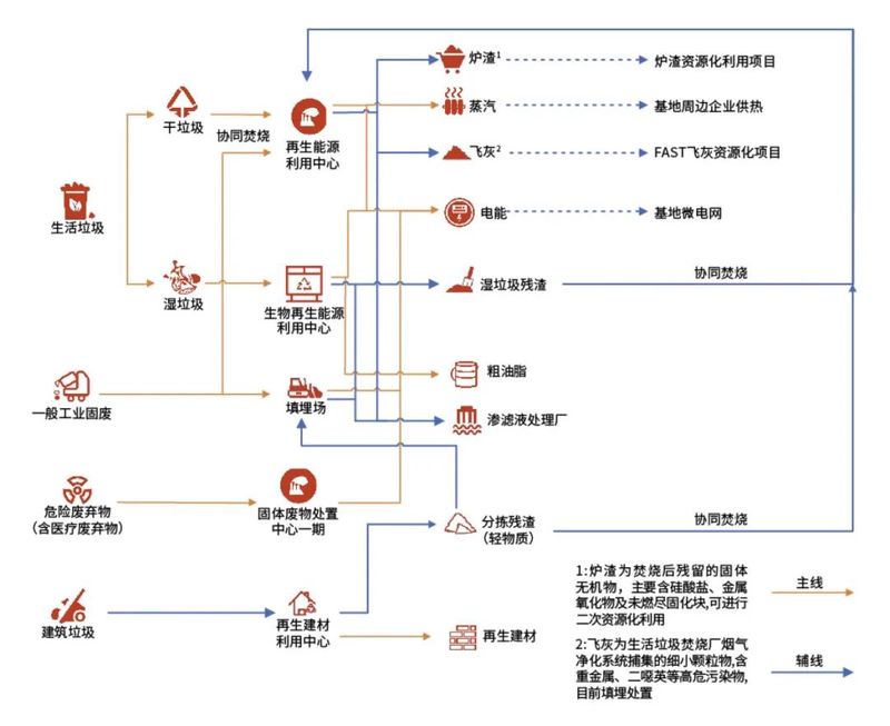 废弃机场里的时空裂缝｜一个冻结的怀表引发的疯狂猜想