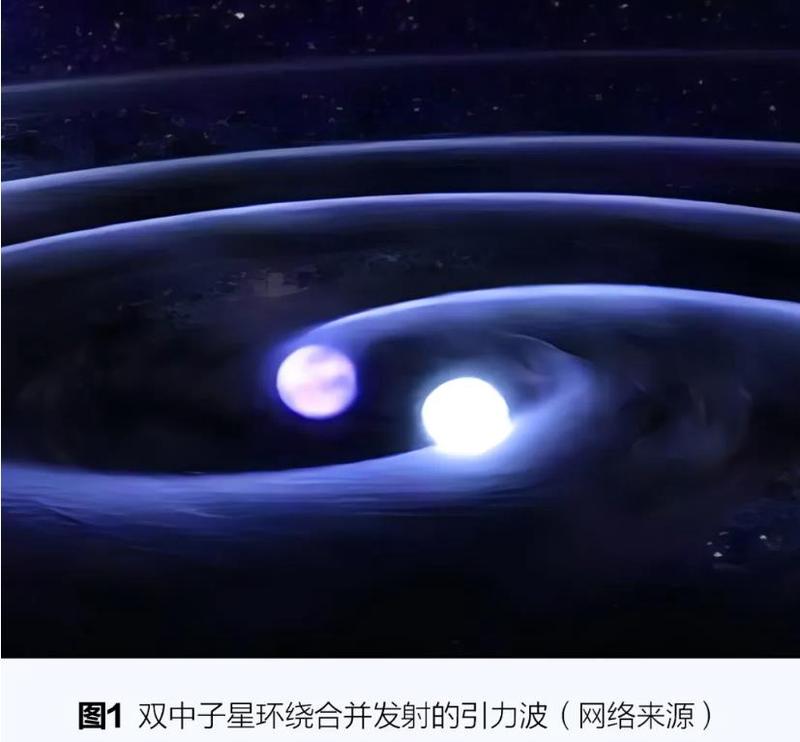 波斯湾上空的神秘光体·一次令人窒息的目击经历