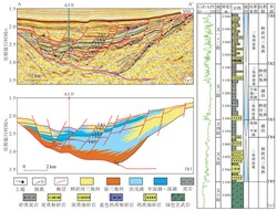 珊瑚礁的沉默：当集体失忆遇上三角符号
