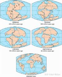 远古太平洋冰元素的神秘面纱？