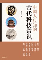 那些被历史掩埋的古代科技谜题？