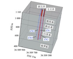 深井里没有名字，却有心跳！