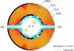巴哈马的神秘之眼·一个让人震撼的自然奇迹
