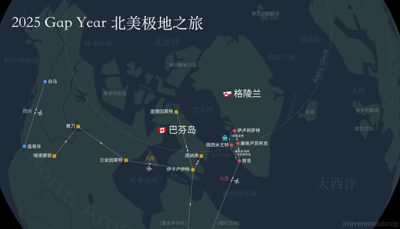 格陵兰指南针奇谈丨那本消失的日记背后的秘密