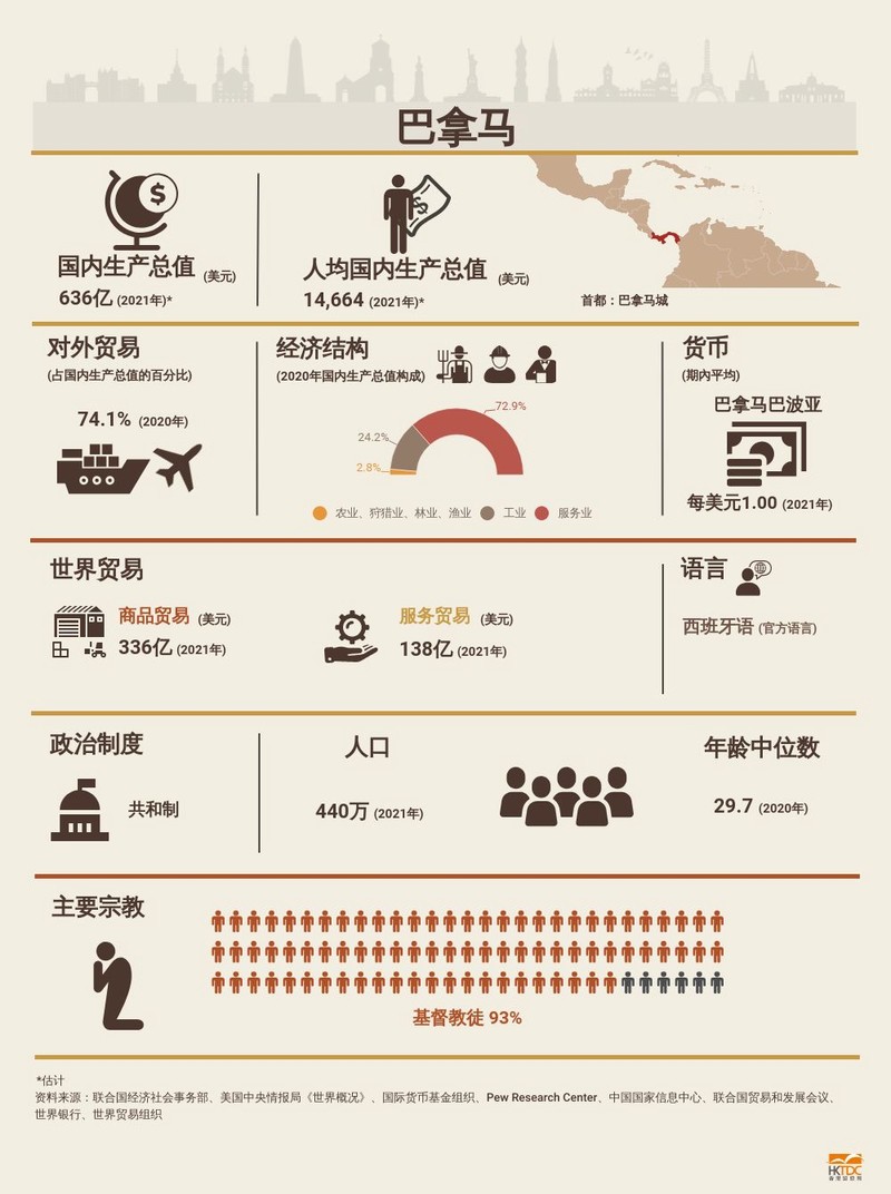 巴拿马数字永生调查：一场跨越生死的科技探索