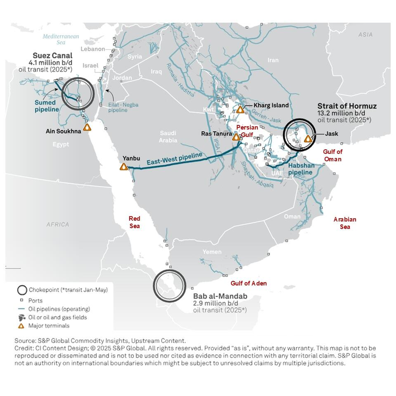 如果人生是场游戏，我们是不是被困在了红海里？·—聊聊“模拟理论”下的内卷