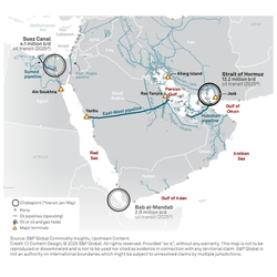 如果人生是场游戏，我们是不是被困在了红海里？·—聊聊“模拟理论”下的内卷