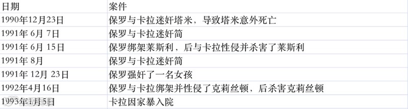 加勒比海边的惊魂一幕—我眼睁睁看着他们绑架了那个孩子！