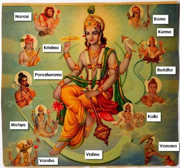 昆仑山脚的神兽图腾与印度神话的奇妙重叠！