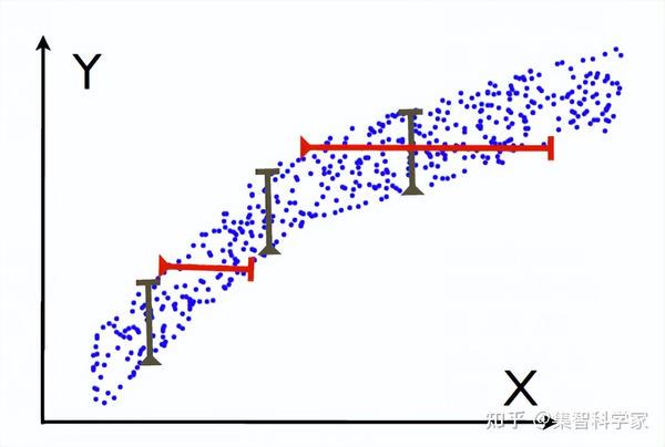 加拿大因果调查·一场关于真相与正义的漫长旅程 加拿大因果调查·一场关于真相与正义的漫长旅程