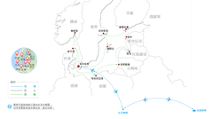 波罗的海全息宇宙档案丨揭秘宇宙奥秘的神秘之门