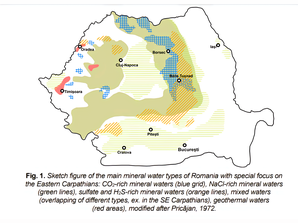 神秘喀尔巴阡丨揭秘占卜风元素的魅力
