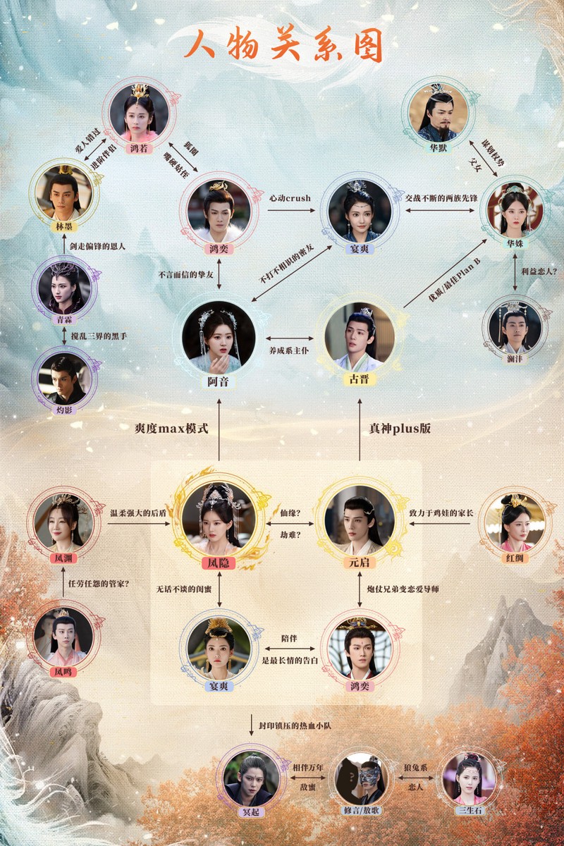 昆仑犬神的神秘传说｜你能看见它吗？