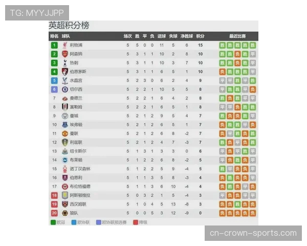 伦敦外星人洗礼丨一场神秘的军事分析