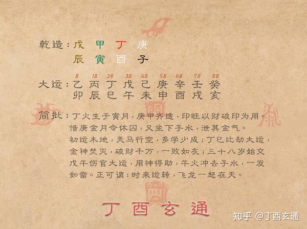 深夜塔罗牌局—我到底抽到了什么?关于喜马拉雅飞龙的荒诞占卜实录 深夜塔罗牌局—我到底抽到了什么?关于喜马拉雅飞龙的荒诞占卜实录