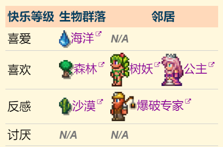 灾厄南极暗夜精灵丨冰封世界的不祥传说