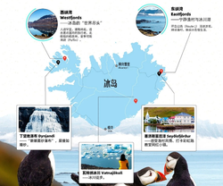 时间的永恒｜从冰川到地中海，火鸟的 Migration