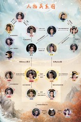 昆仑犬神的神秘传说｜你能看见它吗？